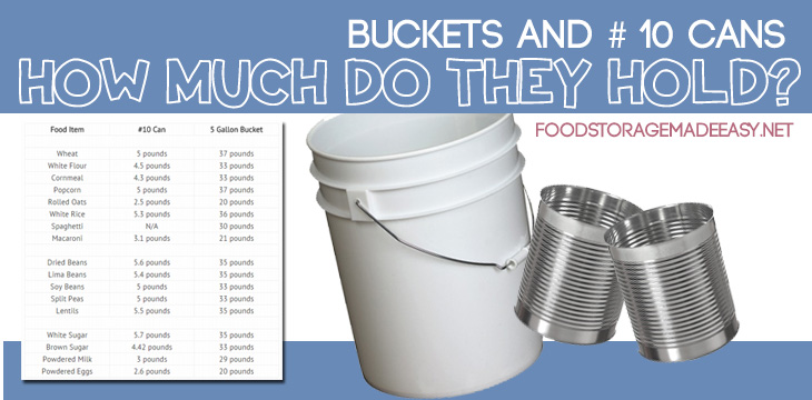 #10 Cans and 5 Gallon Buckets: How Much Can They Hold? 80 Lb Concrete In 5 Gallon Bucket