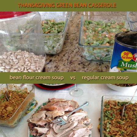 THANKSGIVING