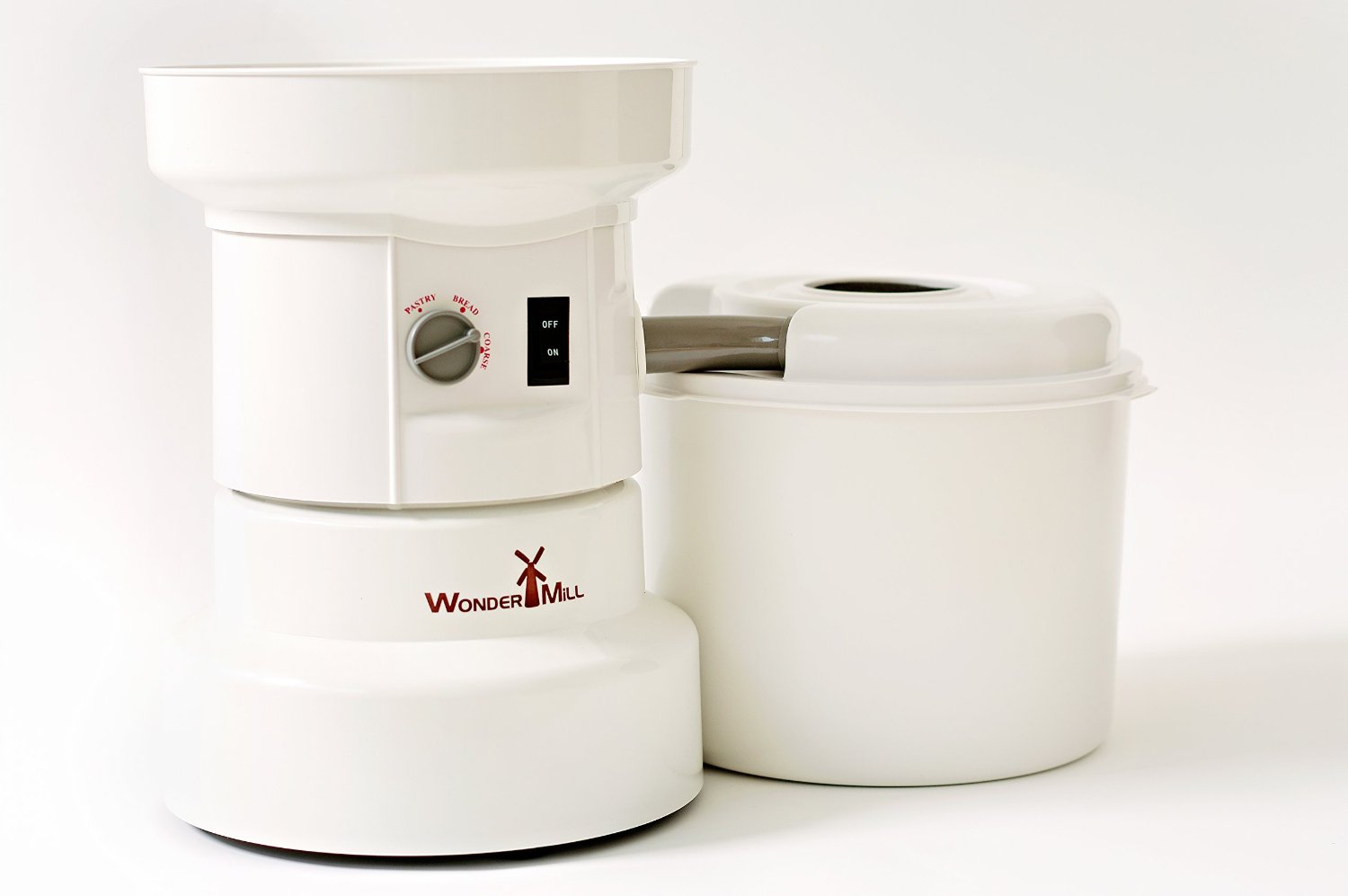 wm
