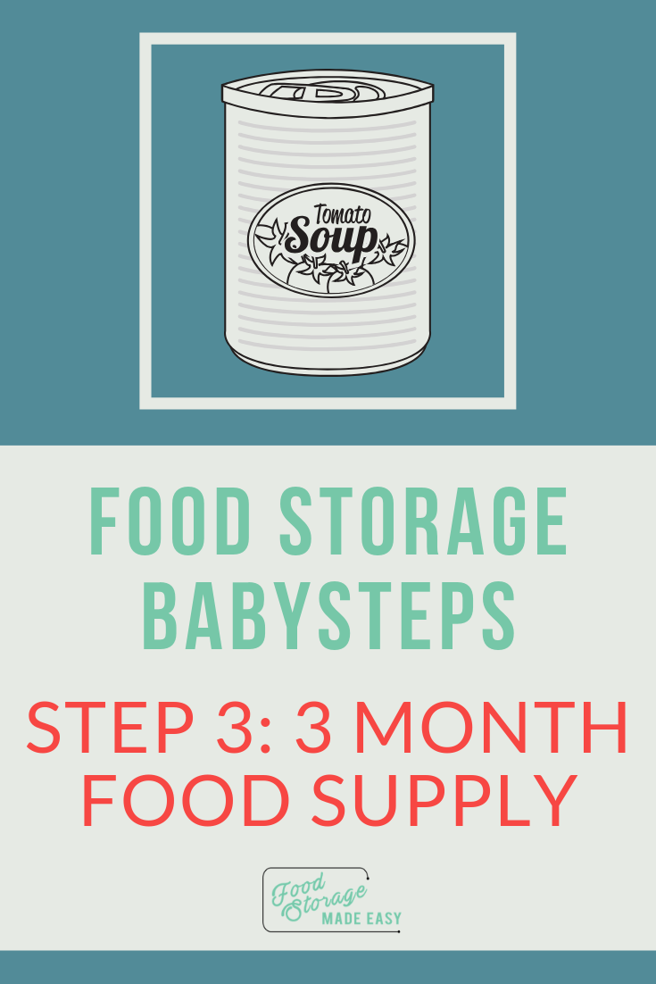 3 month food supply