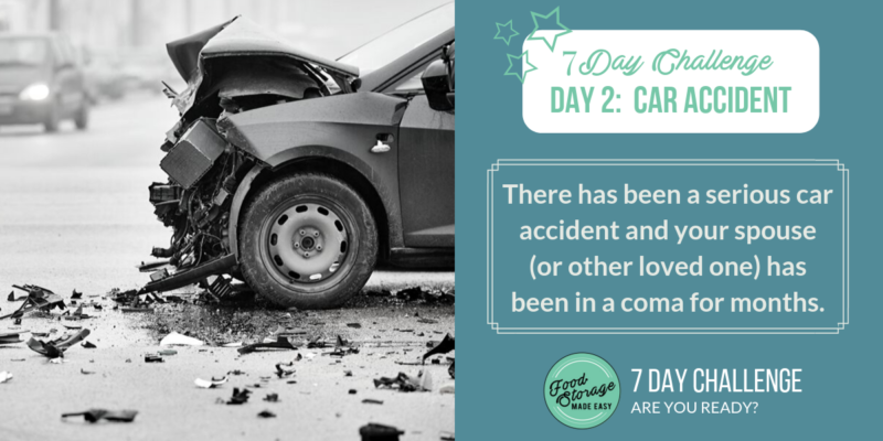 7 Day Challenge 2019 - Day 2